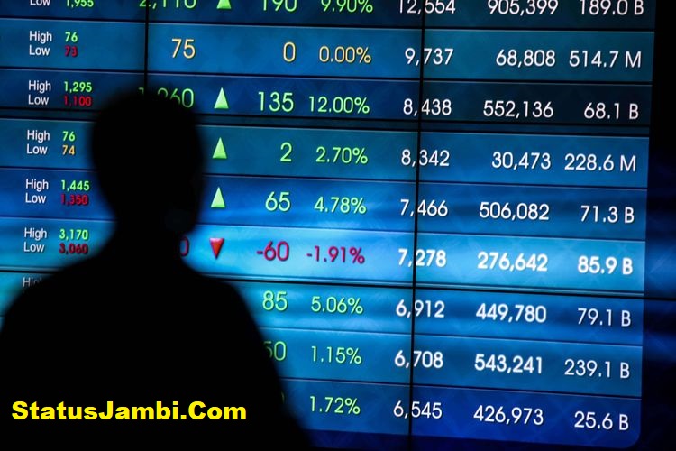 IHSG ditutup pada level harga 6338.513, mengalami kenaikan 1.55 %